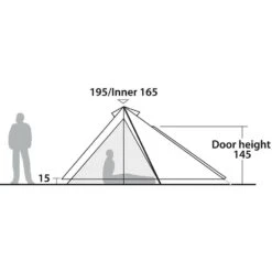 Robens Green Cone 4 PRS Lichtgewicht Piramidetent 31 Robens Green Cone 4 PRS Lichtgewicht Piramidetent -Buiten Kamperen Winkel 112003 300 15 1