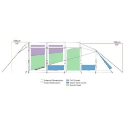 Zempire Evo TL V 2 Opblaasbare Tent 2022 -Buiten Kamperen Winkel 112387 300 10 1