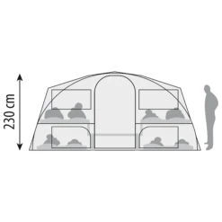 Europa CamperSunrider Basic Vouwwagen 2023 -Buiten Kamperen Winkel 132327 000 14