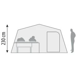 Cabanon Malawi 2.0 Royale Basic Vouwwagen 2023 24 Cabanon Malawi 2.0 Royale Basic Vouwwagen 2023 -Buiten Kamperen Winkel 132335 000 11