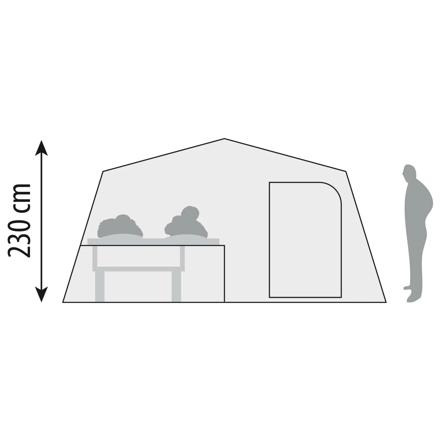 Cabanon Malawi 2.0 Royale Basic Vouwwagen 2023 13 Cabanon Malawi 2.0 Royale Basic Vouwwagen 2023 - Afbeelding 11
