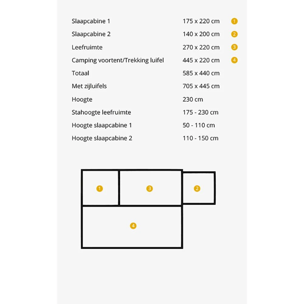 Campooz Lazy Jack Trekking Vouwwagen Inclusief Trekking Luifel 4 Campooz Lazy Jack Trekking Vouwwagen Inclusief Trekking Luifel - Afbeelding 2